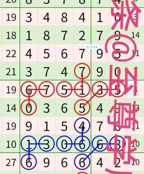 二五过关九轨步是什么生肖?看这里马上知道答案