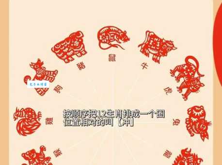 滚瓜溜油打一正确生肖有哪些说法？对比分析告诉你