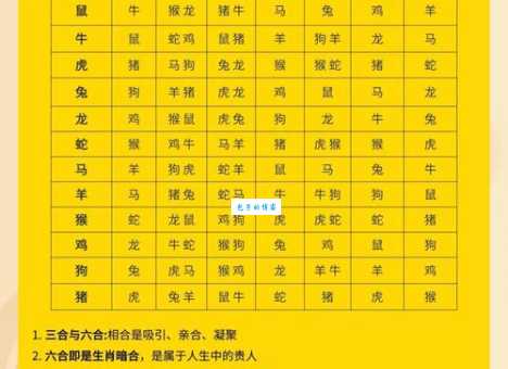 一四逍遥五自在什么生肖？揭秘这几个生肖好运连连！