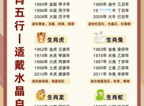 天长日久是什么生肖？快速了解这个生肖的象征意义