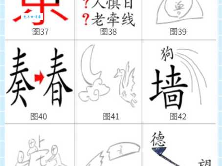 登峰造极打一正确生肖怎么猜三种方法快速解出