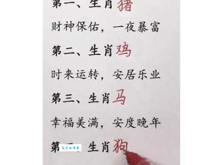 三跪九叩打一个生肖怎么猜？三个技巧轻松破解谜题！