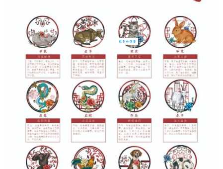 七夕九天对应哪些生肖？看完你就全明白了！