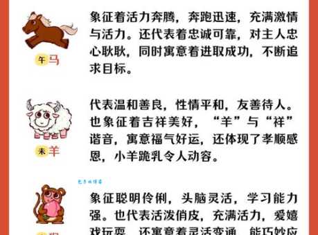 饮水思源代表什么生肖？看看你的属相是不是它