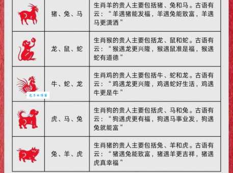 分星掰两代表什么生肖？其实跟这个生肖性格有关！