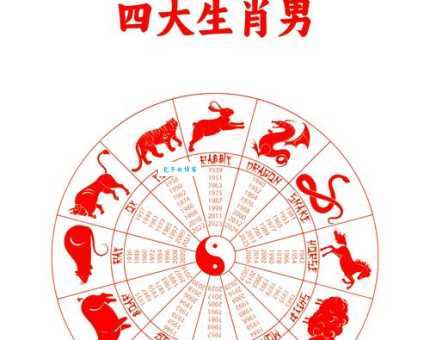 一生好色他第一的生肖是什么？专家揭秘真相！