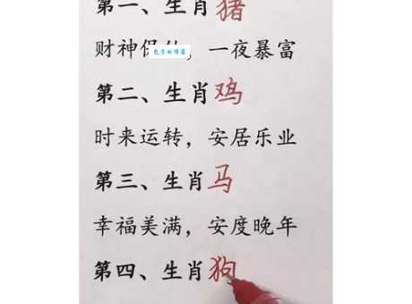 千锤百炼打正确生肖