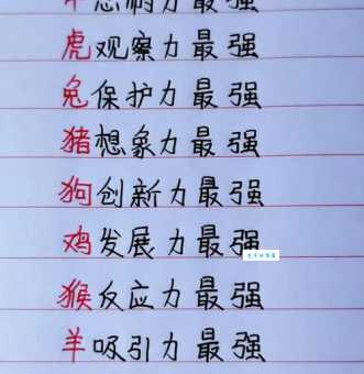 千锤百炼打正确生肖