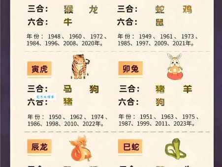 三长两短打一精准生肖怎么理解?记住这个诀窍准没错!