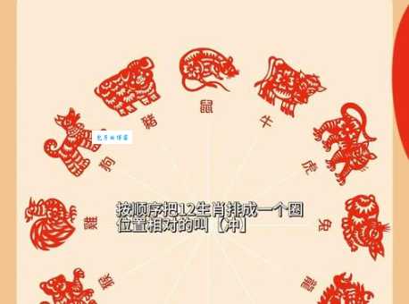 一六相伴五路开打一准确生肖怎么解？三个方法快速看懂！