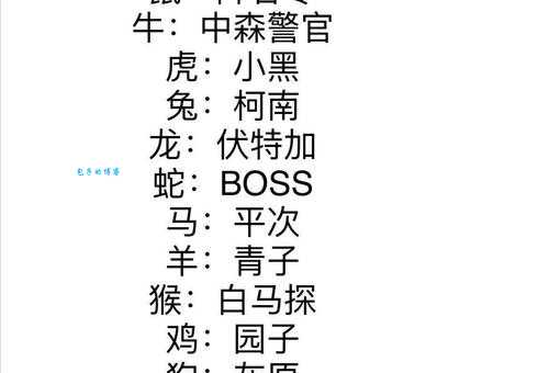 风雨无阻打一个生肖怎么猜?掌握这个方法很简单!