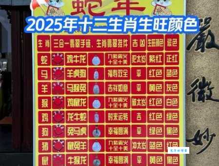 一举成名天下闻打一准确生肖到底是什么生肖答案揭晓