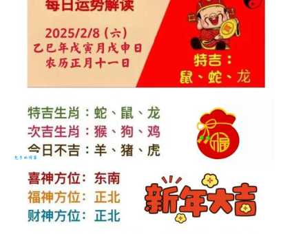 龙腾虎跃是什么生肖?老黄历告诉你正确答案