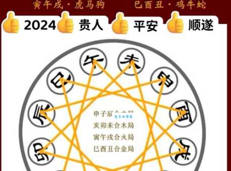 方寸不乱打一生肖是什么？答案其实很简单好猜！