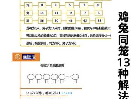 五云花浩日边红打一正确生肖怎么解？手把手教你猜谜！