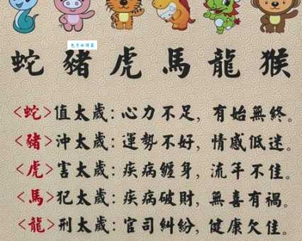 为非作歹指什么生肖