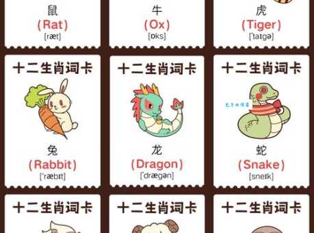 过目不往其英姿指什么生肖?这个生肖让人印象深刻