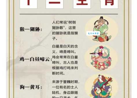 腾云驾雾是什么生肖？正确答案原来是它！