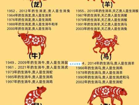 男女平权是什么生肖答案揭晓！原来它最符合平等精神
