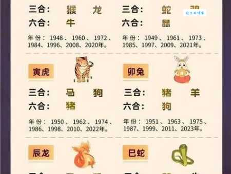 一夫当关开过什么生肖？这几个生肖很多人都猜错！