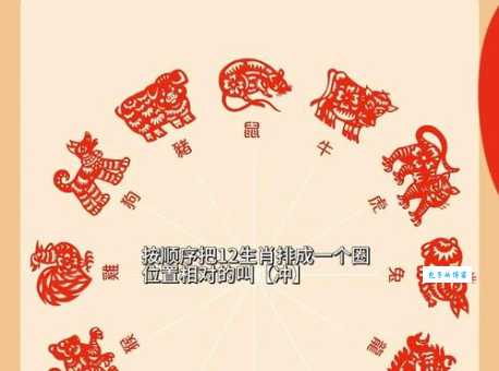 口若悬河指的是哪个生肖？一分钟带你快速了解！