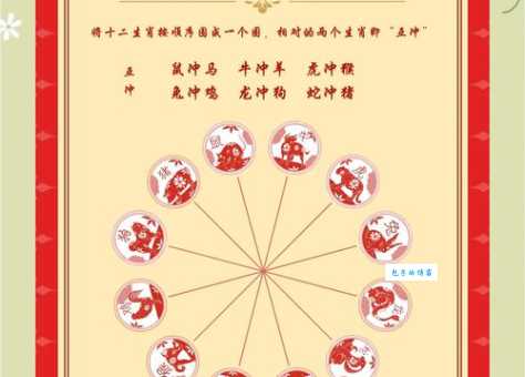 浮生一梦是什么生肖？揭秘最准确的生肖答案