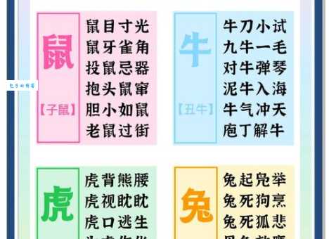 方寸不乱打一最佳生肖是啥意思？一分钟带你搞明白！