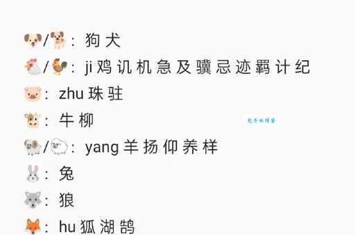 一无所获打一最佳生肖是什么？答案其实很简单易猜