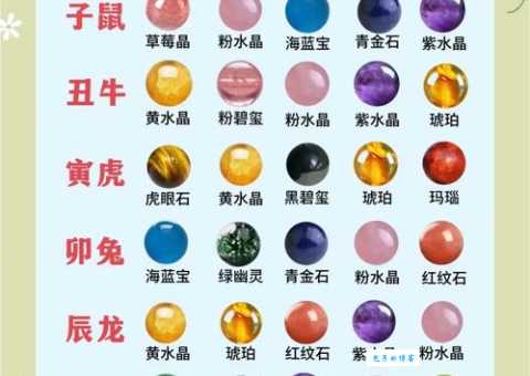 归心似箭是什么生肖