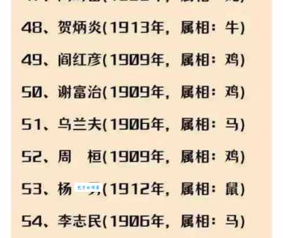 战无不胜是指什么生肖？揭秘三大常胜将军属相！