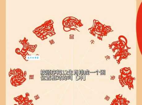 千锤百炼指什么生肖？原来这些生肖最有毅力