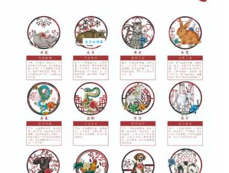 花容月貌代表什么生肖？揭秘最漂亮的生肖排名！