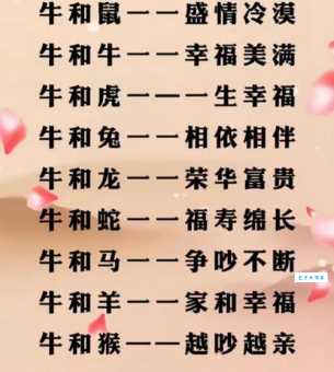 春花秋月最佳正确生肖是什么？这几个生肖最吉利！