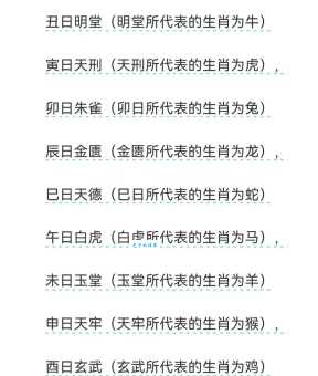 等闲视之是什么生肖?看看你的属相是否在其中