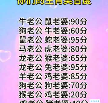 喜出望外打一最佳生肖怎么猜？掌握这个方法很简单！
