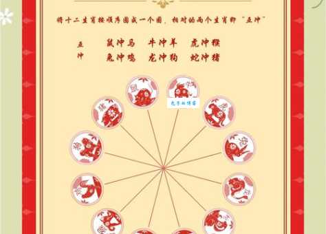 瑞气祥云打一正确生肖是哪个?常见错误答案要避开!