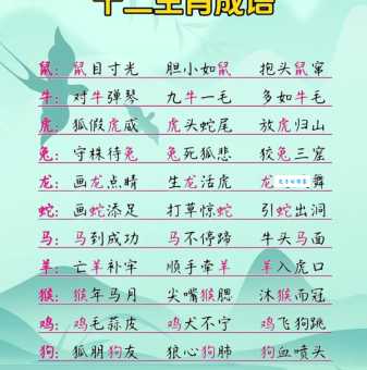 千载难逢开过什么生肖？完整版答案在这里！