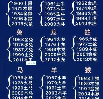 疯疯癫癫是什么生肖？快来对照看看你属什么！