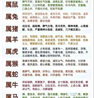 利欲熏心是什么生肖?看看你身边有这几种人吗