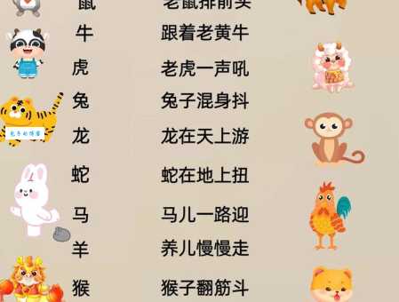 胆小过街是什么生肖?胆小动物排行榜出炉!