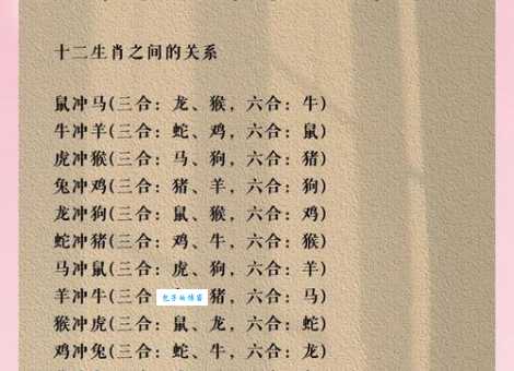 事无大小是什么生肖