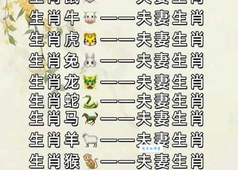 露水夫妻是指什么生肖？这个说法到底靠不靠谱？