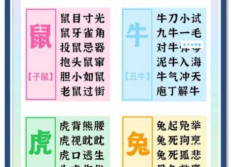 一句风起云涌是什么生肖？看完秒懂生肖的奥秘！