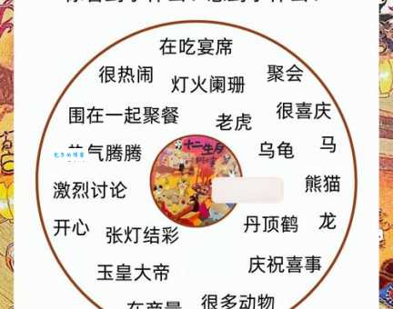 终于知道美味佳肴是什么生肖了!快来看看你猜对没?