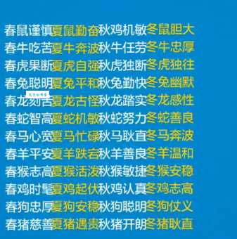 你知道柳绿花红是什么生肖吗？别再瞎猜了看这里分析！