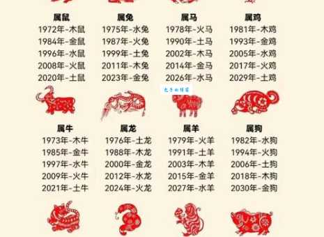 包你中奖是什么生肖？揭秘这个生肖的秘密！