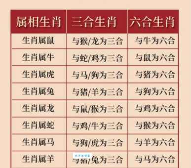 福无十全打一正确生肖终于找到!这个生肖明年要转运!