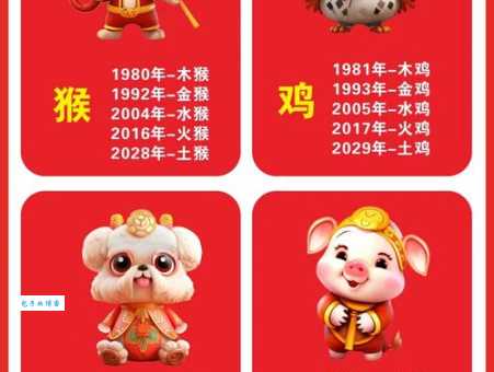 到底五代同堂指什么生肖?揭秘背后的数字玄机!