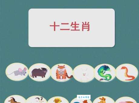 入流穿槛绿摇摇是什么生肖动物?看懂这句解开生肖谜题!