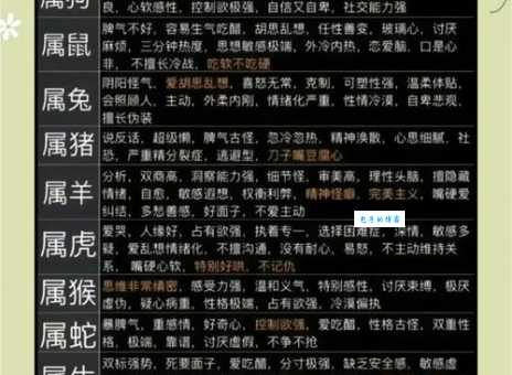 豁然开朗打一个生肖指哪个？为什么会是这个生肖呢？